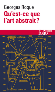 QU'EST-CE QUE L'ART ABSTRAIT ? - UNE HISTOIRE DE L'ABSTRACTION EN PEINTURE (1860-1960)