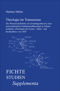 THEOLOGIE IM TRANSZENSUS. DIE WISSENSCHAFTSLEHRE ALS GRUNDLAGENTHEORIE EINER TRANSZENDENTALEN