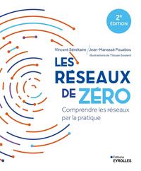 LES RESEAUX DE ZERO - COMPRENDRE LES RESEAUX PAR LA PRATIQUE