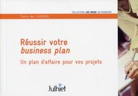 Réussir votre business plan