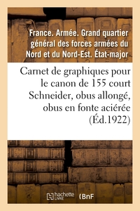 Carnet de graphiques pour le canon de 155 court Schneider, obus allongé, obus en fonte aciérée