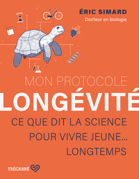 Mon protocole de longévité