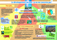 DEVELOPPEMENT DURABLE : CA NE ME CONCERNE PAS ! (LE)