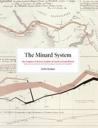 The Minard System /anglais