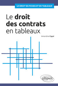 DROIT DES CONTRATS EN TABLEAUX