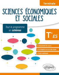 SCIENCES ECONOMIQUES ET SOCIALES - TERMINALE ES