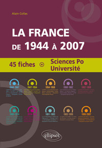 LA FRANCE DE 1944 A 2007 - 45 FICHES POUR SCIENCES PO
