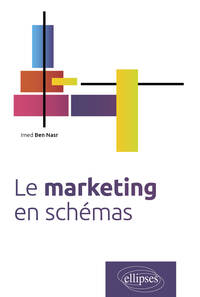 LE MARKETING EN SCHEMAS