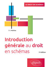 Introduction générale au droit en schémas