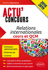 Relations internationales