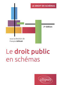 LE DROIT PUBLIC EN SCHEMAS - A JOUR AU 15 FEVRIER 2024