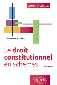 Le droit constitutionnel en schémas