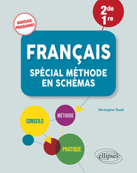 Français - Spécial méthode en schémas - Niveau Seconde, Première - Nouveaux programmes
