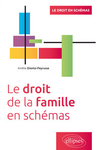 Le Droit de la famille en schémas