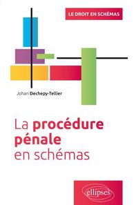 LA PROCEDURE PENALE EN SCHEMAS