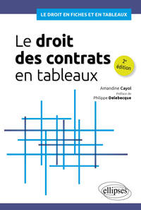 Le droit des contrats en tableaux