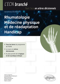 Rhumatologie, médecine physique et de réadaptation, handicap