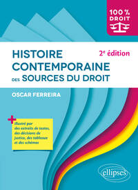 Histoire contemporaine des sources du droit