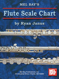 RYAN JANUS: FLUTE SCALE CHART