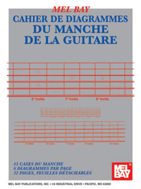 GUITAR FINGERBOARD BOOK: FRENCH EDITION LIVRE SUR LA MUSIQUE