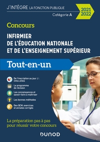 Concours Infirmier de l'éducation nationale et de l'enseignement supérieur