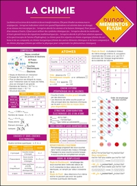 CHIMIE