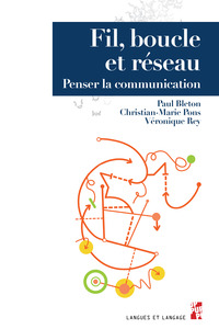 Fil, boucle et réseau