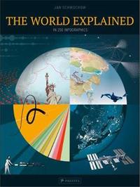The World Explained in 264 Infographics /anglais