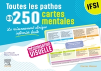 Toutes les pathos en 250 cartes mentales