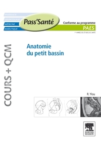 ANATOMIE DU PETIT BASSIN (COURS + QCM)