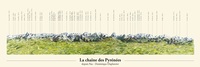 Poster : Panorama de la chaîne des Pyrénées