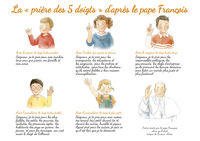 CARTE A5 LA  PRIERE DES 5 DOIGTS  DU PAPE FRANCOIS - EDITION ILLUSTREE