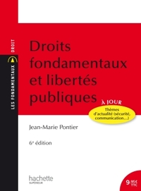 LES FONDAMENTAUX - DROITS FONDAMENTAUX ET LIBERTES PUBLIQUES