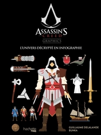 Assassin's Creed Graphics