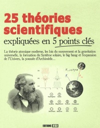 25 THEORIES SCIENTIFIQUES EXPLIQUEES EN 5 POINTS CLES