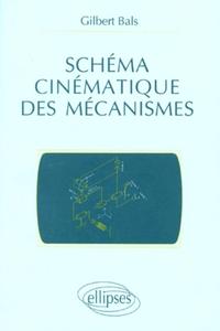 SCHEMA CINEMATIQUE DES MECANISMES