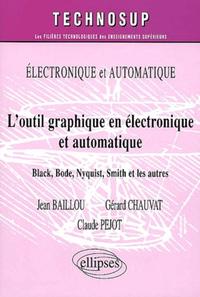 L'outil graphique en électronique et automatique - Niveau B