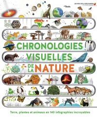 CHRONOLOGIES VISUELLES DE LA NATURE