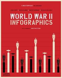 WORLD WAR II INFOGRAPHICS (PAPERBACK) /ANGLAIS