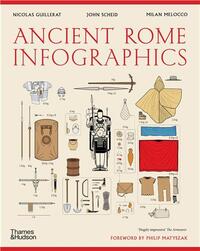Ancient Rome: Infographics (paperback) /anglais