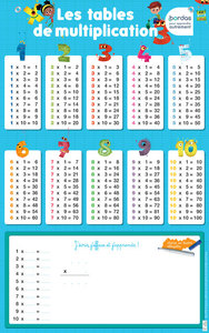 Les posters effaçables - Les tables de multiplication