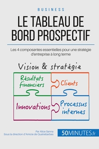 LE TABLEAU DE BORD PROSPECTIF - LES 4 COMPOSANTES ESSENTIELLES POUR UNE STRATEGIE D'ENTREPRISE A LON