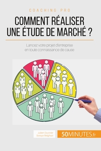 COMMENT REALISER UNE ETUDE DE MARCHE ? - LANCEZ VOTRE PROJET D'ENTREPRISE EN TOUTE CONNAISSANCE DE C