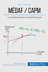 MEDAF / CAPM - LE MODELE D'EVALUATION DES ACTIFS FINANCIERS