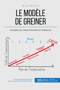 LE MODELE DE GREINER - ANTICIPER LES CRISES ET BOOSTER LA CROISSANCE