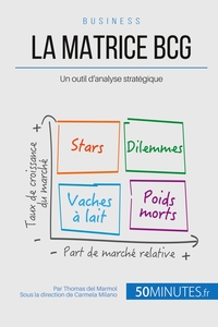 LA MATRICE BCG - UN OUTIL D'ANALYSE STRATEGIQUE