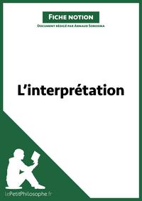 L'interprétation (Fiche notion)