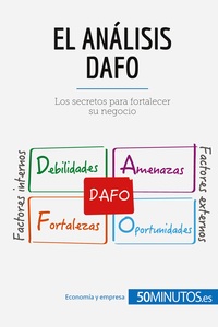 EL ANALISIS DAFO - LOS SECRETOS PARA FORTALECER SU NEGOCIO