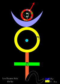 Les Beaux-Arts du Ka