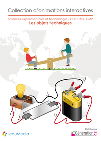 Les objets techniques CE2-CM1-CM2 - Animations interactives